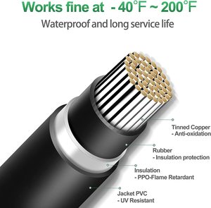 Connecteur de câble solaire de type Y 3 en 1 40A IP67 étanche, connecteurs FFFM+<span class=keywords><strong>MMMF</strong></span> 3 à 1, outil de connexion, connecteurs 3 broches pour panneaux solaires - Product Image 3