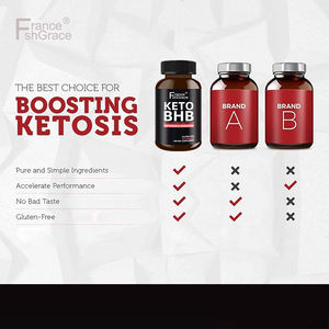 Suplemen Keto BHB kualitas tinggi mendukung metabolisme fokus energi <span class=keywords><strong>Ketosis</strong></span> untuk pria dan wanita 60 Kapsul Keto BHB kapsul - Product Image 3