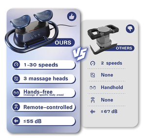 Vibrador eléctrico con control remoto, masajeador de mano de cuerpo completo, 3 cabezales, función Musical de 3 velocidades, circulación sanguínea - Product Image 4