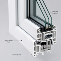 Ventana de Toldo de Vinilo Personalizada con Triple Cristal Templado para Viviendas Residenciales en EE. UU., Verificada para su Eficiencia Energética