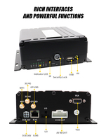 Mini DVR Móvil de 4/8 Canales, AHD HD 1080p, para Auto, Camión, Autobús, con Cámara de Tablero, 4G con Tarjeta SIM, GPS