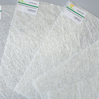 Tapis en fibre de verre pour composants de turbines éoliennes par pultrusion