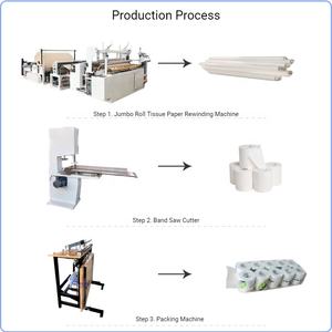 Ligne de production entièrement automatique à grande vitesse d'un ensemble complet Machine de fabrication de rouleaux de papier hygiénique à petite échelle Prix - Product Image 6
