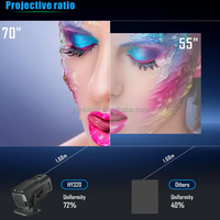 2025 Portable maison projecteur intelligent HY320 projecteur intelligent Android 11 LCD 300 ANSI Lumens écran vidéo 4K Mini HY320 projecteur