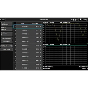Fuente de Ruido Keysight Serie N4002A de 10 MHz a 26.5 GHz (ENR 15 dB) Fabricada en Alemania con 1 Mes de Garantía - Product Image 4