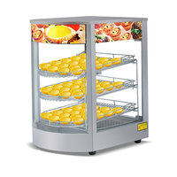 Vitrine chauffante électrique en acier inoxydable 304 CHUANGYU, vitrine chauffante pour tarte, vitrine chauffante pour aliments chauds, vitrine chauffante pour poulet frit