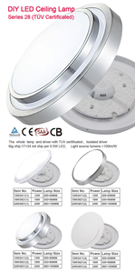 أعلى 10 مبيعات عالية الجودة سقف ضوء الألومنيوم الشخصي لغرفة النوم - Product Image 6