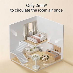 WUYANG Rechargeable Desk Fan <b>with</b> 3 Speeds <b>USB</b> Table Fan <b>with</b> 4000mAh Battery Portable Silent Fan - Product Image 5
