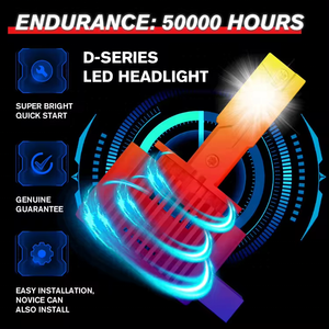Bombilla de faro automático de alta calidad, faros LED IP68 impermeables, aluminio de alta potencia D1R D2R D3S D4S D5S D8S Canbus 110W 12000LM - Product Image 5