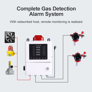 Détecteur de gaz toxique et combustible à haute précision fixe RTTPP DR600, alimentation industrielle 24V CC, durée de vie du capteur de 2 à 3 ans, alarme de fuite, moniteur - Product Image 5