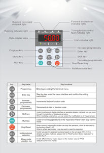 محول LCGK 65 مقاوم للماء Vfd Ac محرك ipsd 1.5 كيلو وات 2.2KW 4KW 5.5KW 7.5KW - Product Image 5