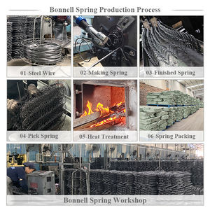 King Size Bonnell Feder kern matratze in einer <span class=keywords><strong>Box</strong></span> King Size Double Memory Foam Matratze Kingsize-Bett - Product Image 2