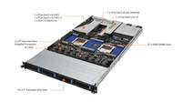 Prosesor AMD EPYC Generasi ke-3 RS700A-E11-RS4U dengan AMD 3D V-Cache 8-channel per CPU, 16 DIMM per CPU, 1 x PCIe Gen4 x16