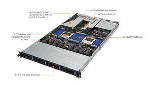 RS700A-E11-RS4U โปรเซสเซอร์ AMD EPYC รุ่นที่ 3 พร้อม AMD 3D V-Cache 8 ช่องต่อ CPU 16 DIMM ต่อ CPU 1 x PCIe Gen4 x16 - Product Image 2