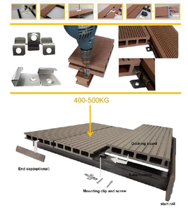 Panel Compuesto <span class=keywords><strong>de</strong></span> <span class=keywords><strong>Madera</strong></span> WPC <span class=keywords><strong>para</strong></span> Pisos Exteriores, Duradero, Hermoso, Resistente a la Corrosión, Impermeable, Fácil <span class=keywords><strong>de</strong></span> Instalar, Plataforma Comercial - Product Image 2