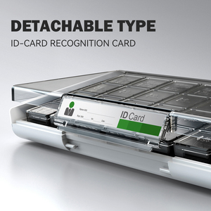 Xách tay bảy ngày Pill Organizer Carry-on y học nhắc nhở với sub-đóng gói cho ba bữa ăn tuần-dài Pill lưu trữ trường hợp - Product Image 5