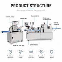 Nouvelle ligne de production automatique de croissants, machine à faire des pains et des pizzas pour boulangerie, pour le traitement de la farine