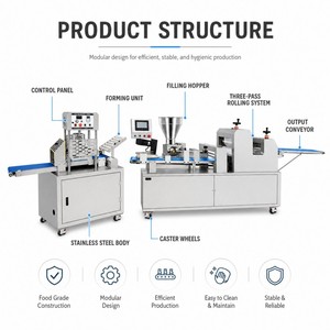Nueva Línea de Producción Automática de Croissants, Máquina para Hacer Panecillos y Pizzas para Uso en Panaderías, para el Procesamiento de Harina - Product Image 4