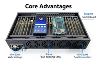 Boîtier de Farming Téléphonique JYWD P30 en Gros, Prise en Charge 4G/5G, Tension Universelle pour Connexion Stable, Hub LAN USB, Gestion Unifiée des Équipements