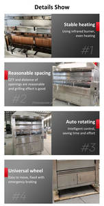 Máquina <span class=keywords><strong>de</strong></span> parrilla <span class=keywords><strong>de</strong></span> barbacoa <span class=keywords><strong>de</strong></span> carbón <span class=keywords><strong>de</strong></span> <span class=keywords><strong>barril</strong></span> comercial completamente automática, equipo para <span class=keywords><strong>asar</strong></span> <span class=keywords><strong>carne</strong></span> <span class=keywords><strong>de</strong></span> cerdo y cordero, precio - Product Image 6