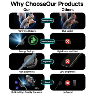 Mini ventilateur holographique 3D de bureau, petite <span class=keywords><strong>taille</strong></span> 11CM-32CM, écran LED haute définition, écrans publicitaires, signalisation numérique - Product Image 4