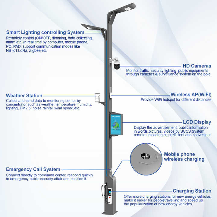 Smart Street Light Pole New Design Aluminum Customized Smart Street ...