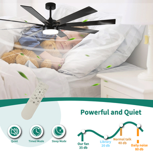 Factory Direct Sales <strong>Black</strong> 72'' LED <strong>Ceiling</strong> <strong>Fan</strong> 6 Speed Reversible 8 Blades <strong>Ceiling</strong> <strong>Fan</strong> with Light and Remote Control - Product Image 4