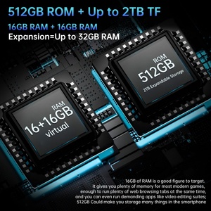 8849 Tank Pad with Projector 5G Tablet <b>Pc</b> 66W Fast Charger 16+512GB Camping Light 10.95 Inch 21000mAh 50MP Main <b>Camera</b> Pad - Product Image 6