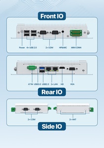 Serveur <span class=keywords><strong>Cloud</strong></span> pour micro-ordinateur pas cher Intel Celeron J1900 Mini <span class=keywords><strong>PC</strong></span> industriel 6 USB intégré Mini <span class=keywords><strong>PC</strong></span> industriel pour <span class=keywords><strong>Windows</strong></span> 10 - Product Image 5