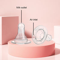 Vente en gros de tétines d'alimentation sans BPA, sucettes en silicone de qualité alimentaire, tétines amusantes en silicone pour bébé