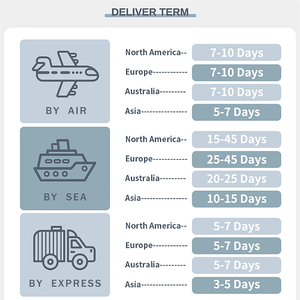 Vente en gros Sacs d'emballage cosmétique, Pochette transparente en <span class=keywords><strong>organza</strong></span> avec cordon pour bijoux <span class=keywords><strong>Sachet</strong></span> de savon, meilleur prix - Product Image 6