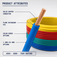 Cable Eléctrico de Cobre con Aislamiento de PVC BV, Cableado Eléctrico con Código de Color para Construcción y Aplicaciones en Interiores