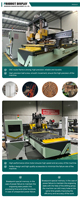 Machine industrielle de découpe, gravure et fraisage CNC à double scie pour le travail du bois, la fabrication de panneaux et de meubles