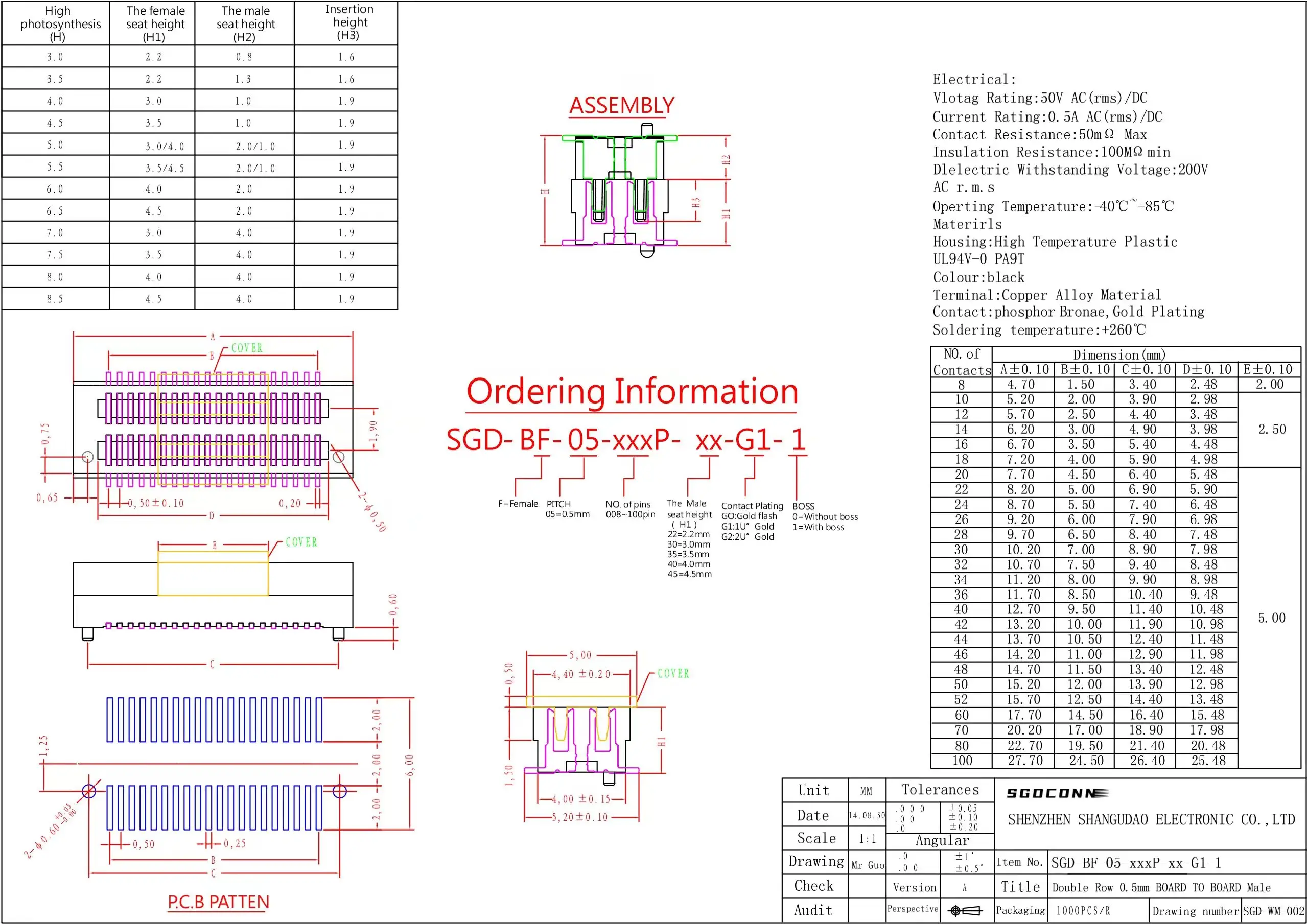 PCB SMT 0.5mm Pitch 8-100P placcato scheda femmina per bordo connettore a doppia fila