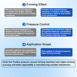 Smile Find Attrezzatura Odontoiatrica Termoformatrice a Vuoto a Pressione Positiva per Fogli Ortodontici - Product Image 6