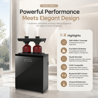 Diffuseur d'arômes commercial pour CVC, produits tendance, machine à parfum avec contrôle Bluetooth et Wi-Fi, double atomiseur pour hôtels, centres commerciaux et bureaux