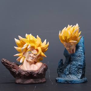 Figura Coleccionable de Super Saiyan Gogeta y Broly Rampage de DBZ con Efectos de Energía Dinámicos y Rostros Intercambiables para Fanáticos del Anime - Product Image 6