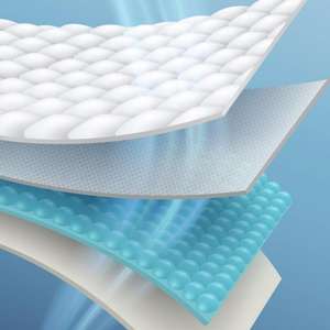 ジェルメモリーフォームとニット生地カバーを使用した、ホテルや寝室用のモダンデザインのホームファニチャー用ハイブリッドマットレストッパー - Product Image 1