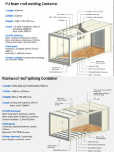 Bâtiment de bureau préfabriqué, modulaire et mobile en conteneur d'acier de 20/40 pieds, 2 à 5 chambres, de luxe, moderne et écologique - Product Image 6