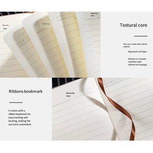 Luxury Blue PU Leather A5 Notebook <b>Gift</b> <b>Set</b> with Pen Business Office Stationery Customized Logo <b>Gift</b> <b>Sets</b> Graduation Silk Screen - Product Image 4