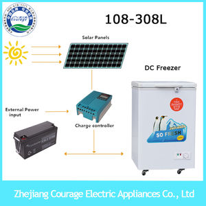 DC 12 Vソーラー屋外冷凍庫エネルギー電源使用太陽パネルとバッテリー - Product Image 2