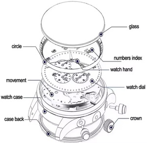 Reloj Mecánico de Casino de Lujo Personalizado con Correa de Cuero de 20 mm, Caja de Acero Inoxidable y Diseño de Ruleta Automática - Product Image 5