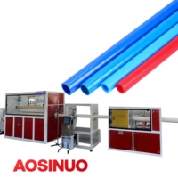Ligne d'extrusion de tuyaux d'eau chaude et froide en PPR, équipement de fabrication de tuyaux en plastique