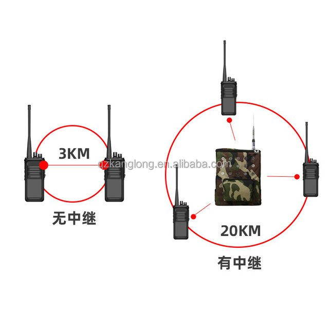 >50km Range Portable Analog Repeater UHF KangLong T-3000 Backpack Repeater GMRS Two Way for Walkie Talkie 50W Output Power