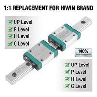 Rail de guidage linéaire en acier pour roulements FULEX FGHH15CA 1000 mm haute précision |   Système de contrôle PLC pour machine CNC, moteur 1 kg, Guangdong