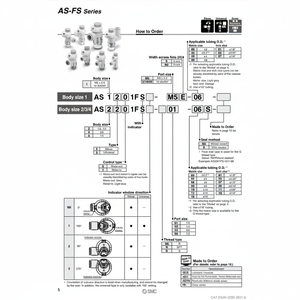 Contrôleur de vitesse pneumatique SMC AS1301FS1-M5-04 pièce pneumatique - Product Image 1