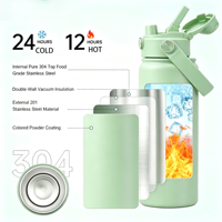 Bouteille d'eau isotherme en acier inoxydable à double paroi de 32 oz avec logo personnalisé, couvercle double usage, plusieurs tailles, sans BPA