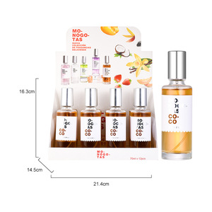 กล่องโชว์สินค้าขายดีข้ามพรมแดน เวียดนาม ไทย <span class=keywords><strong>น้ำหอม</strong></span>สเปรย์ กลิ่นองุ่น สตรอว์เบอร์รี วานิลลา <span class=keywords><strong>มะพร้าว</strong></span> เจลลี่ - Product Image 5