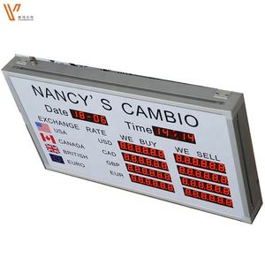 Intercambio exterior señalización Junta \ cambio panel display \ intercambio de dinero de - Product Image 4