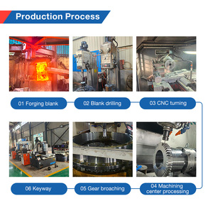 Tùy biến chuyên nghiệp chất lượng cao chính xác đôi màng khớp nối linh hoạt - Product Image 5